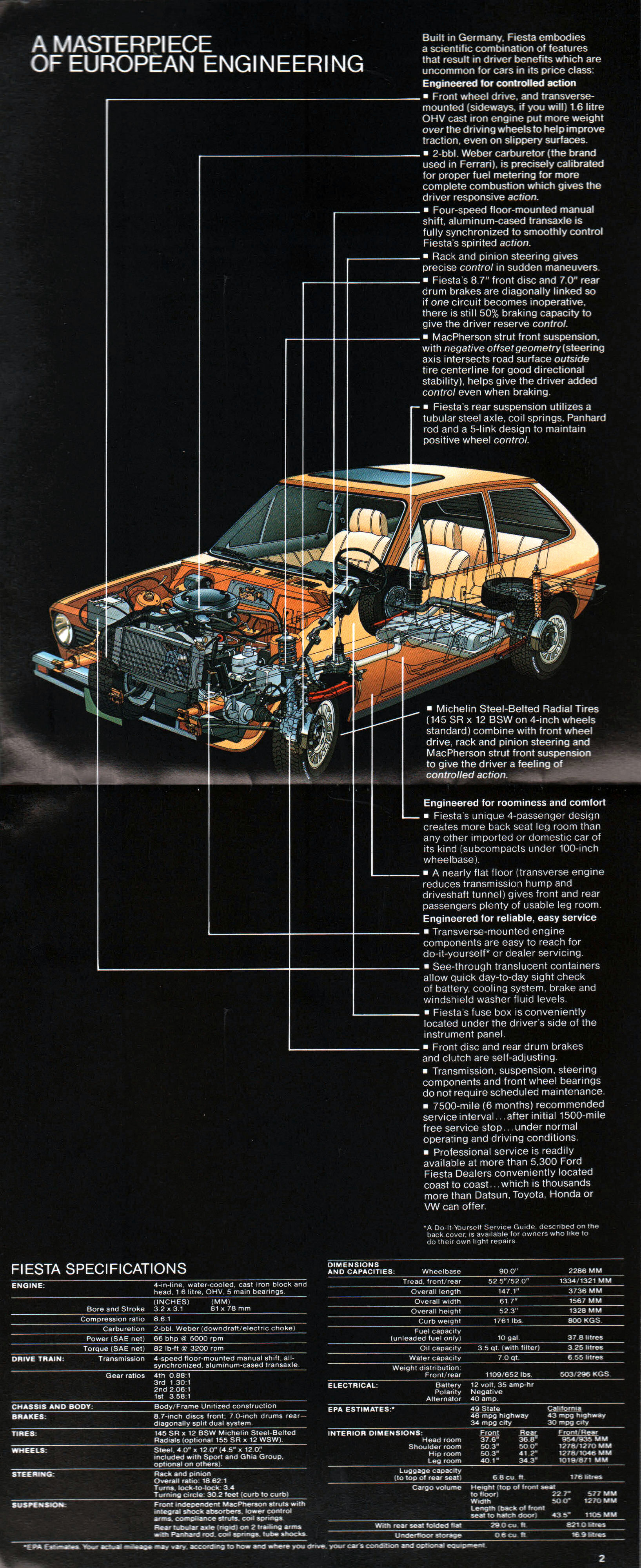 1978_Ford_Fiesta-02