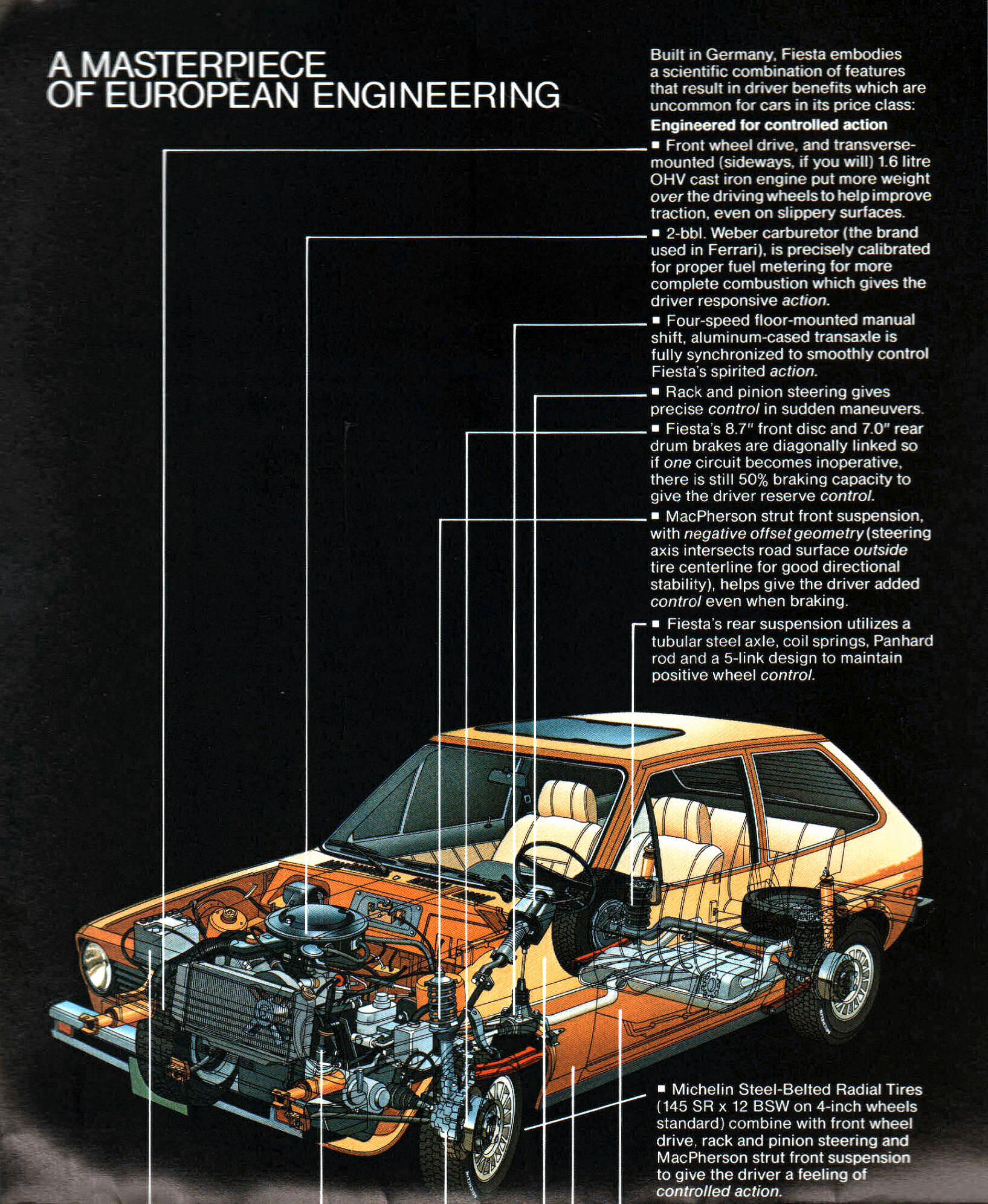 1978_Ford_Fiesta-02a