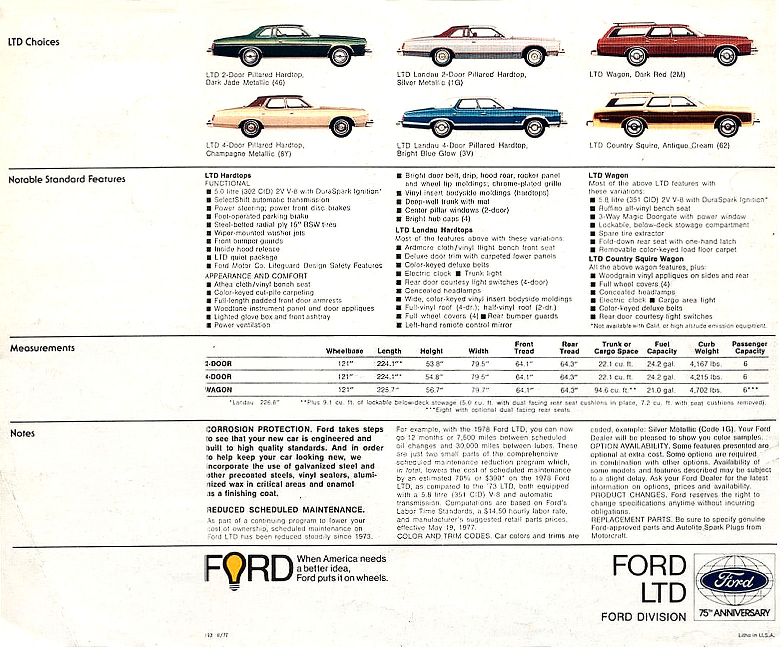 1978_Ford_LTD-12
