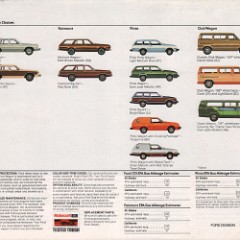 1979_Ford_Wagons-16