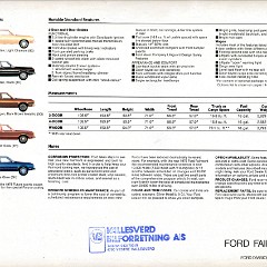 1979_Ford_Fairmont-14