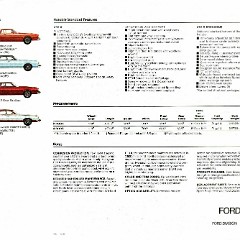 1979_Ford_LTD_II-04