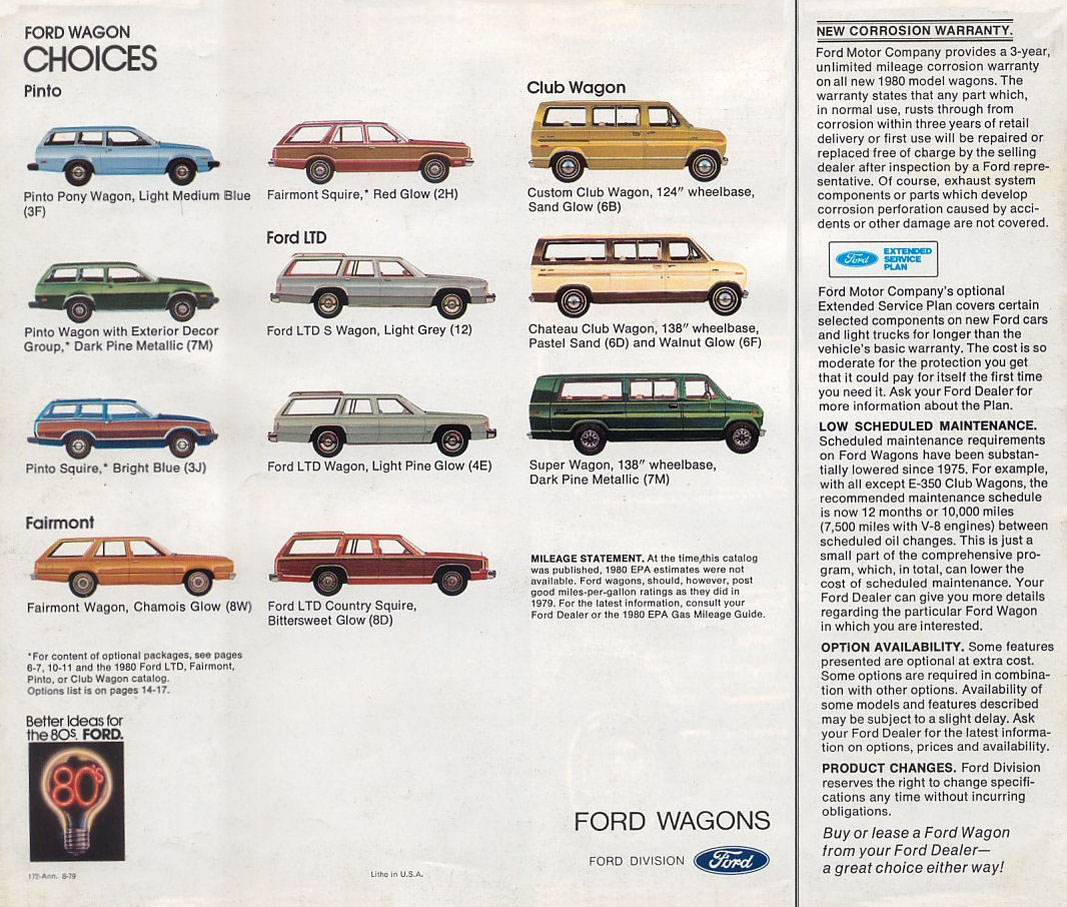 1980_Ford_Wagons-11