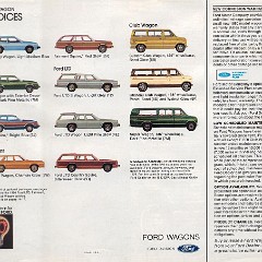 1980_Ford_Wagons-11