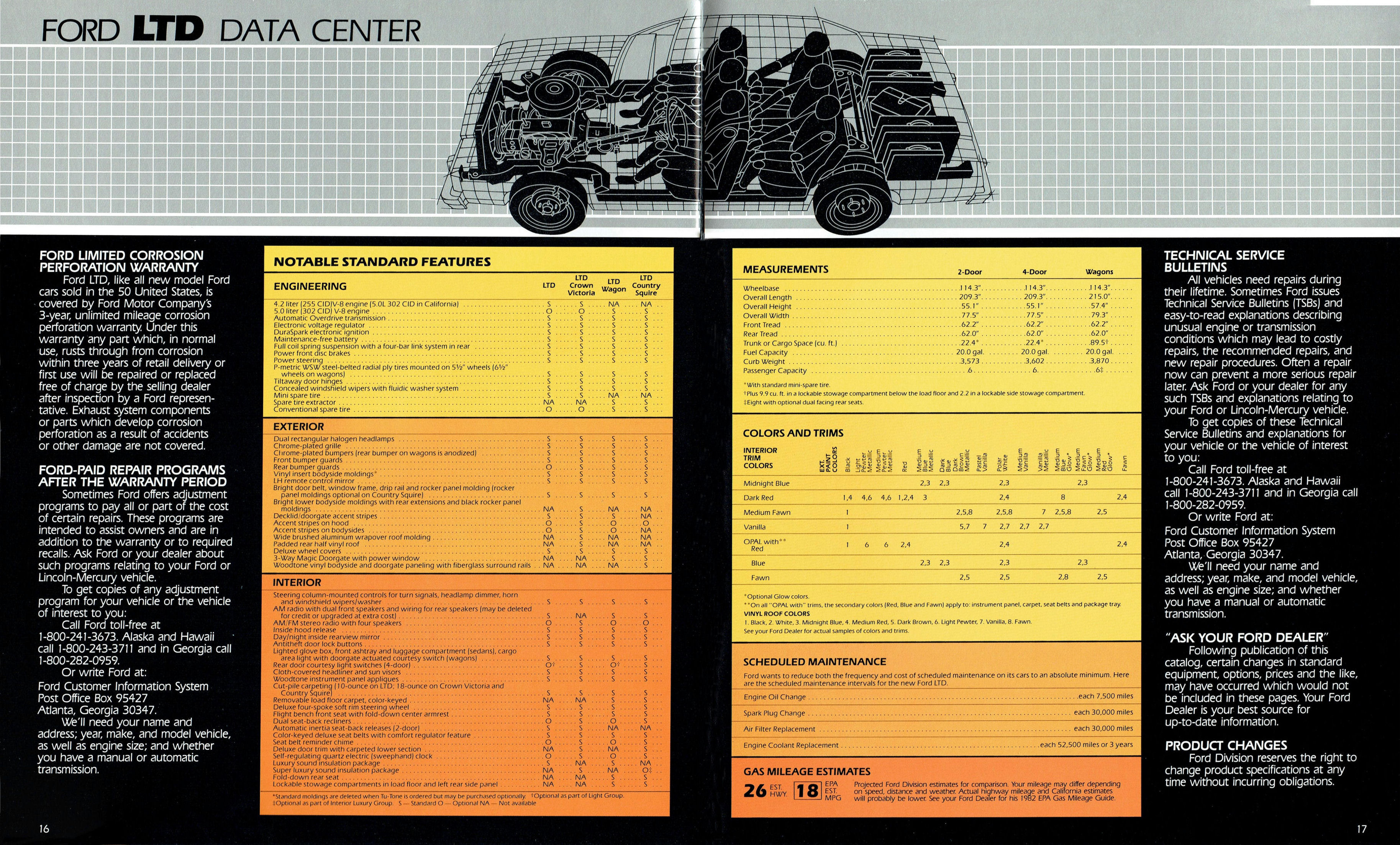 1982_Ford_LTD-16-17