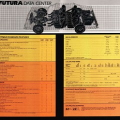 1982_Ford_Fairmont_Futura-09