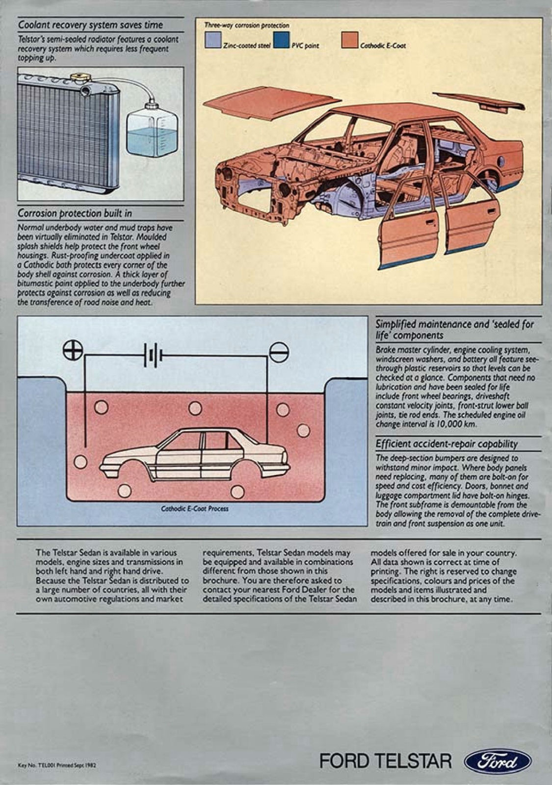 1983 Ford AR Telstar Intro (Aus)-10