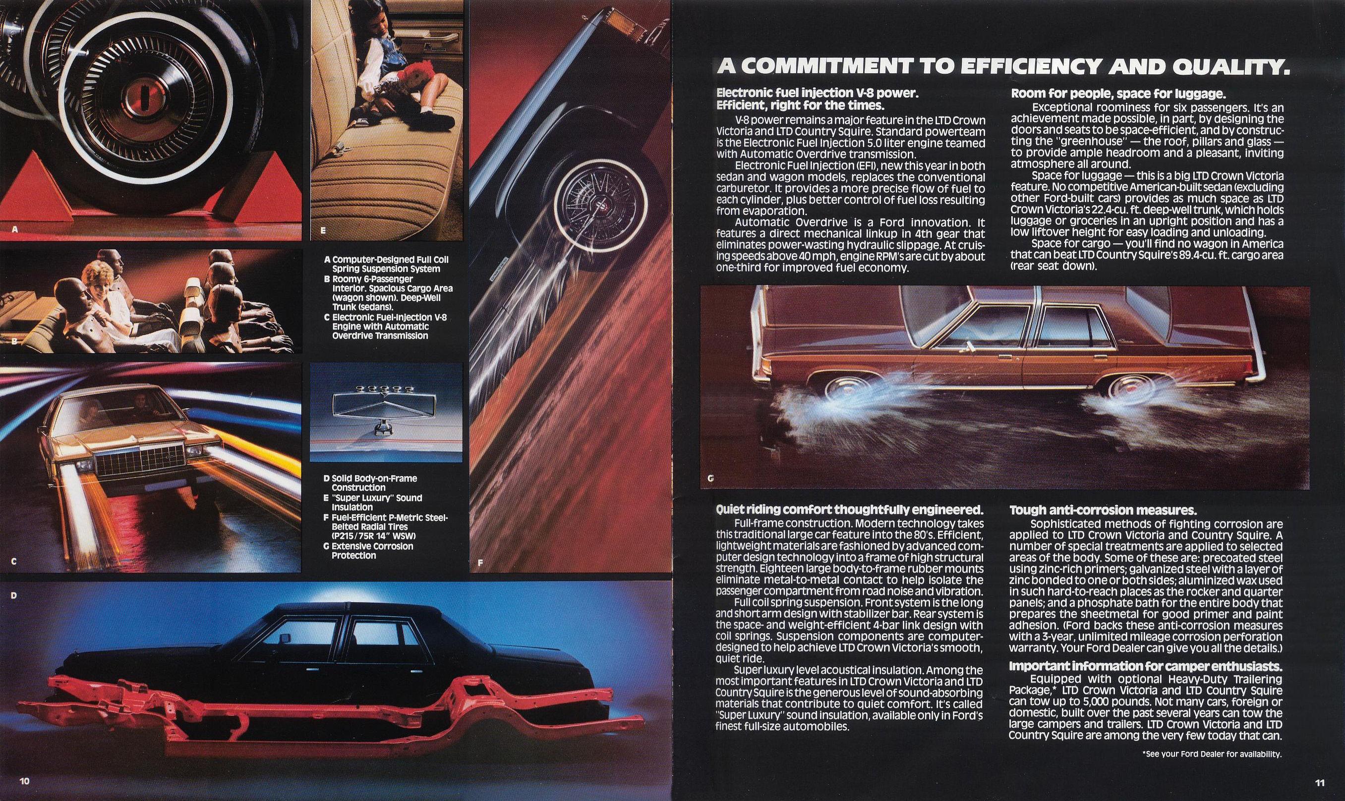 1983_Ford_LTD_Crown_Victoria-10-11