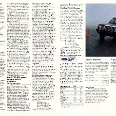 1984_Ford_LTD-14-15