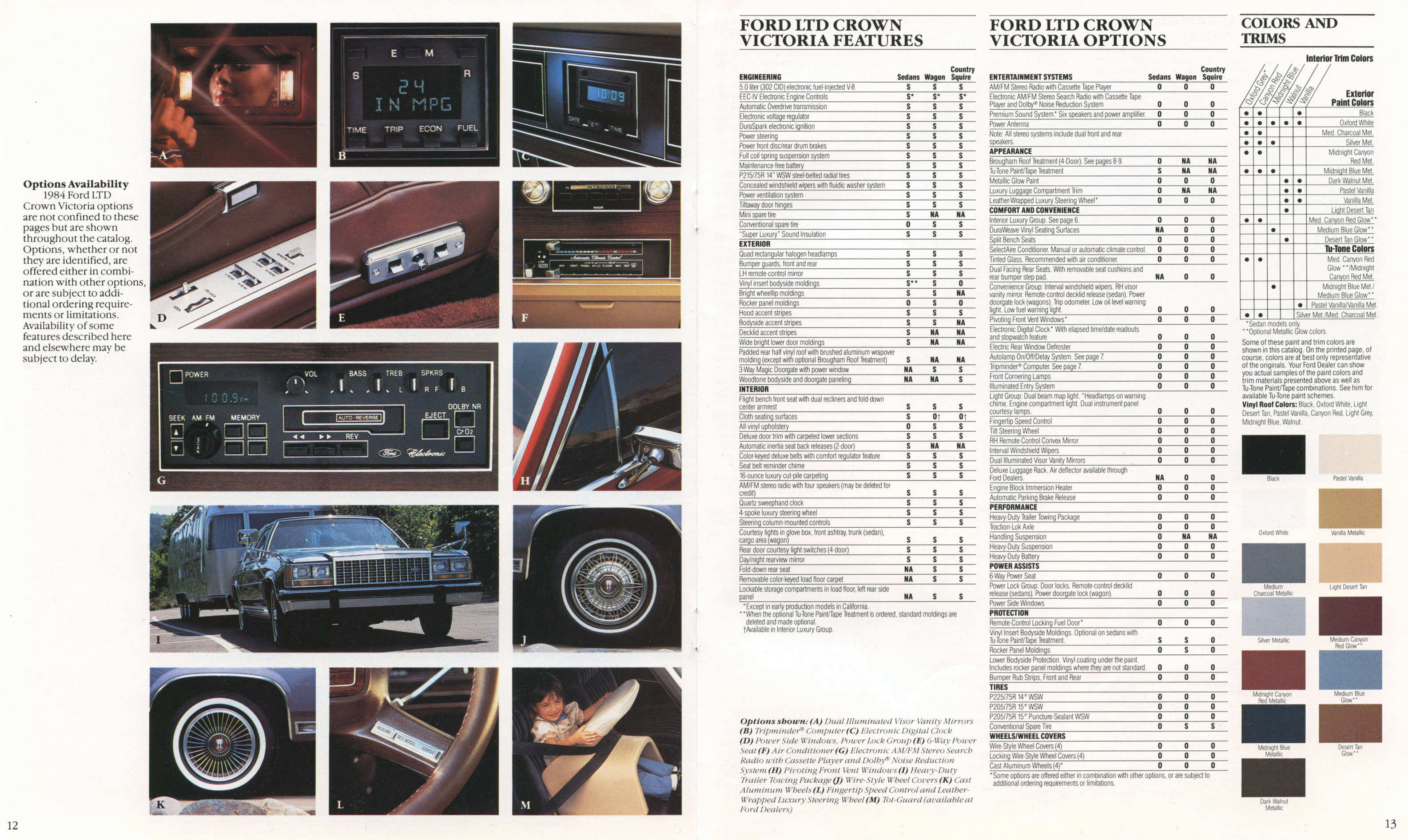 1984_Ford_LTD_Crown_Victoria-12-13