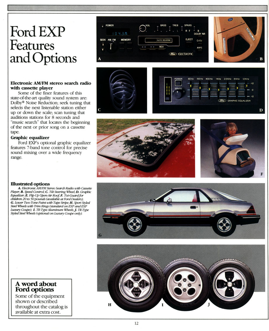1985_Ford_EXP-12