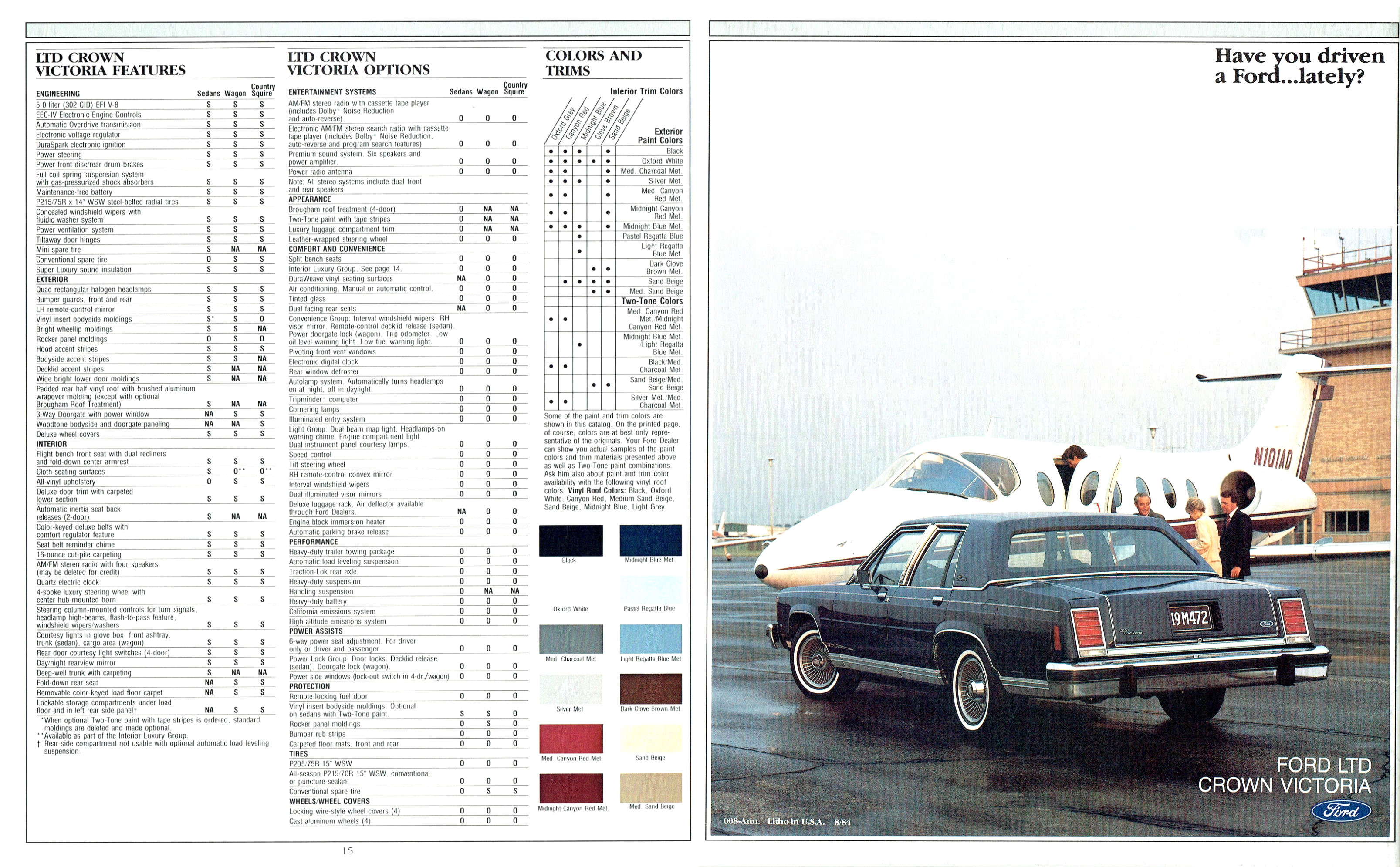 1985_Ford_LTD_Crown_Victoria-15-18