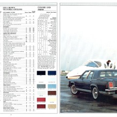 1985_Ford_LTD_Crown_Victoria-15-18