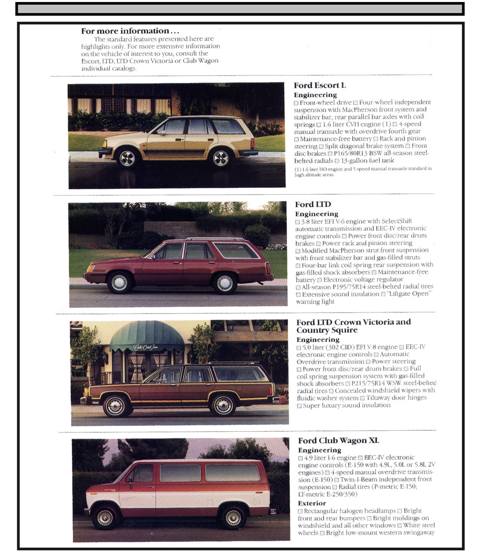 1985_Ford_Wagons-14