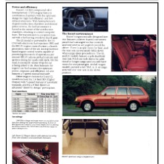 1985_Ford_Wagons-07