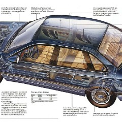 1987 Ford Taurus 16-17