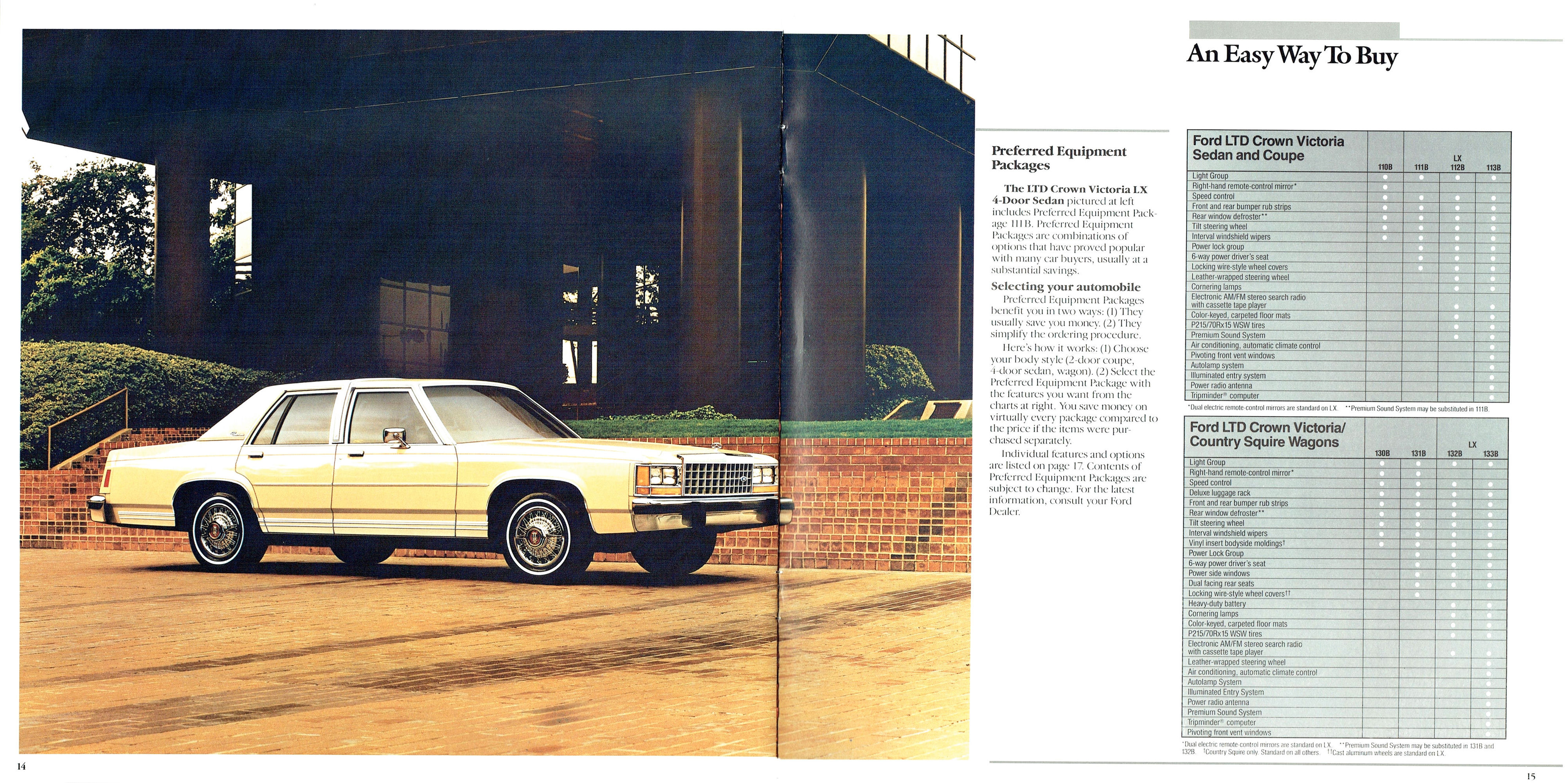 1987_Ford_LTD_Crown_Victoria-14-15