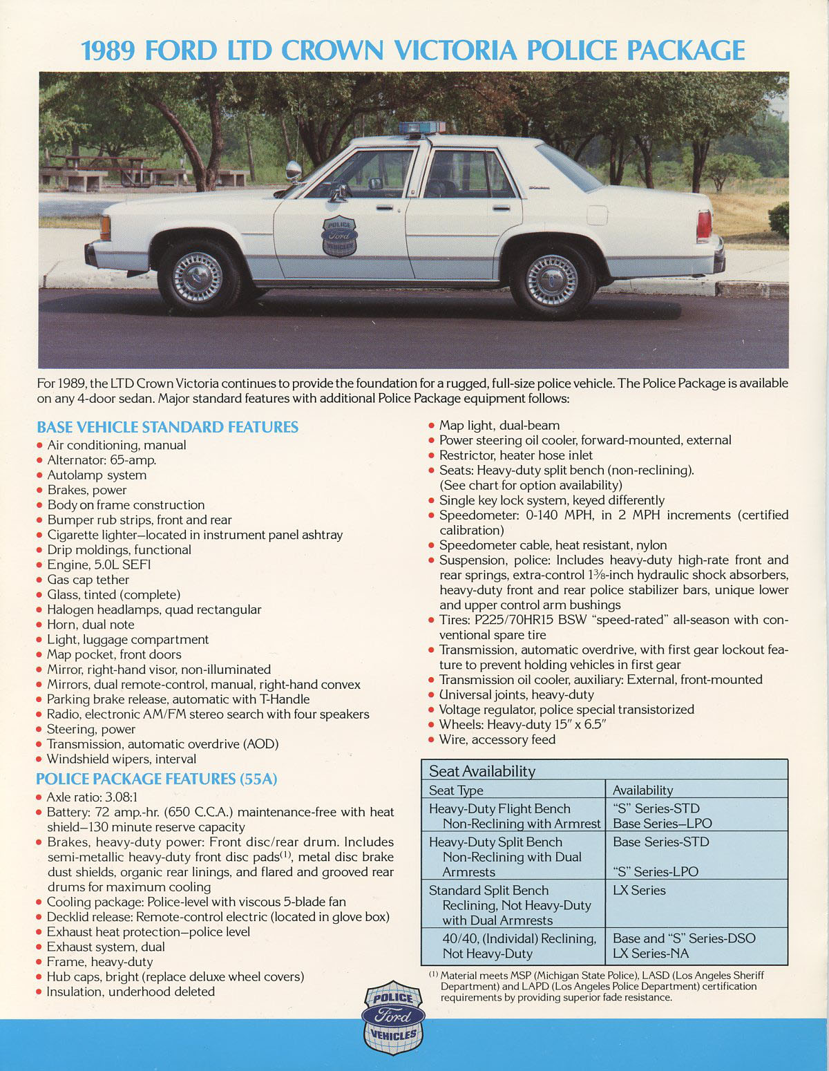 1989_Ford_Police_Package-02