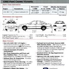 1992_Ford_Crown_Victoria_Data_Sheet-02