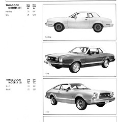 1974_Ford_Mustang_II_Sales_Guide-25