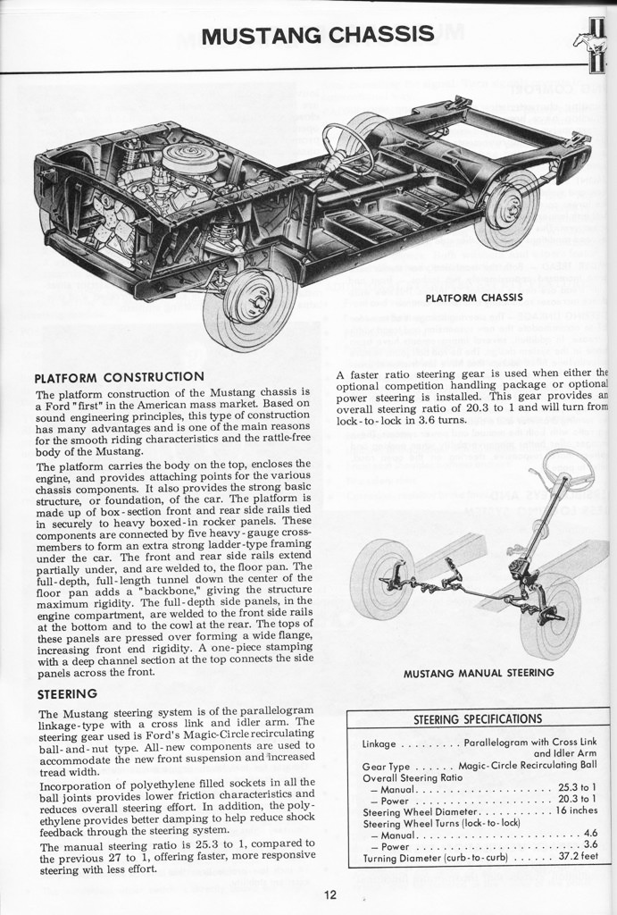 1967_Ford_Mustang_Facts_Booklet-12