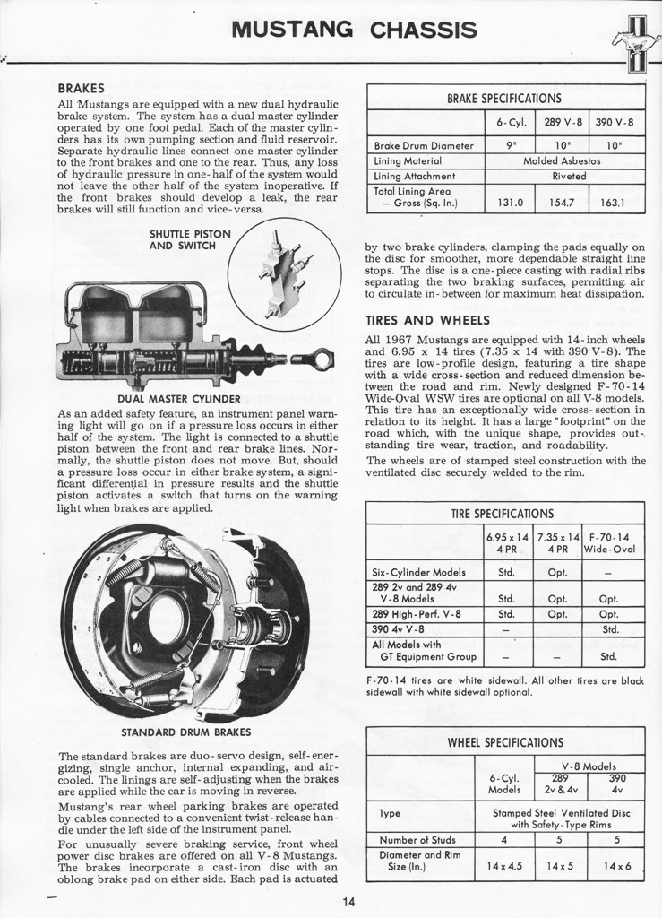 1967_Ford_Mustang_Facts_Booklet-14