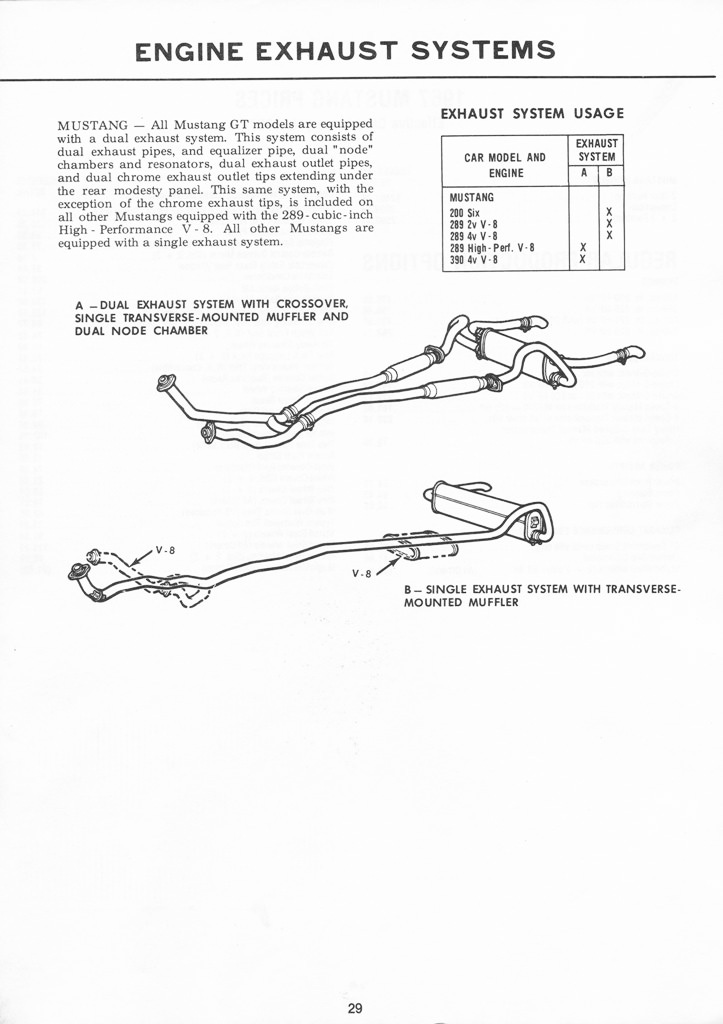 1967_Ford_Mustang_Facts_Booklet-29