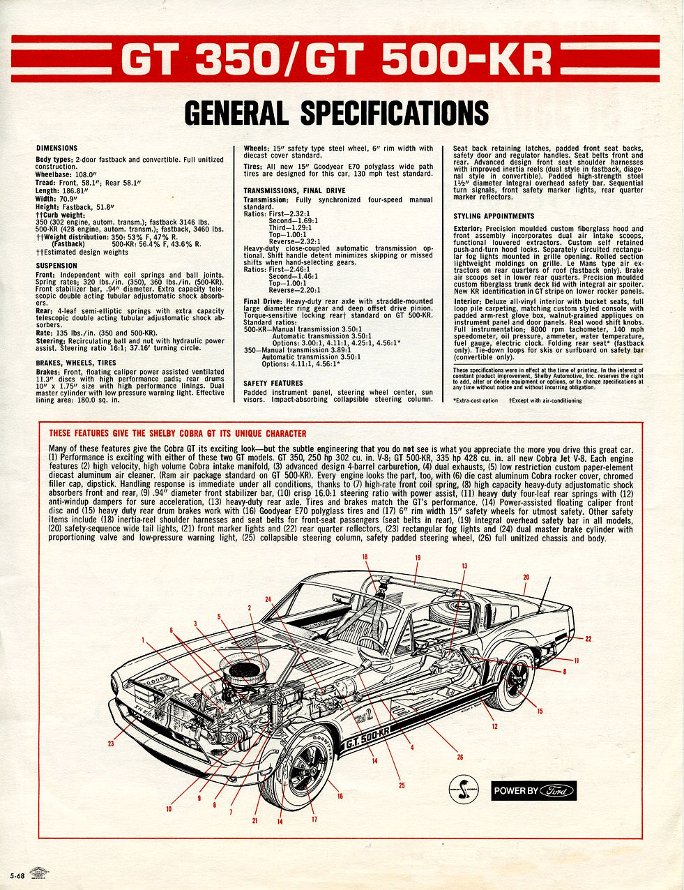 1968_Shelby_Cobra_GT_350-GT_500-KR-02
