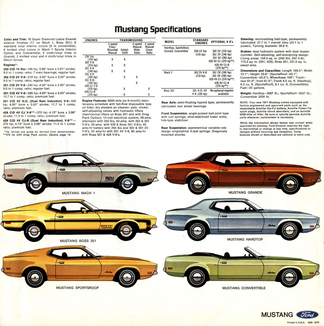 1971_Mustang_b-16