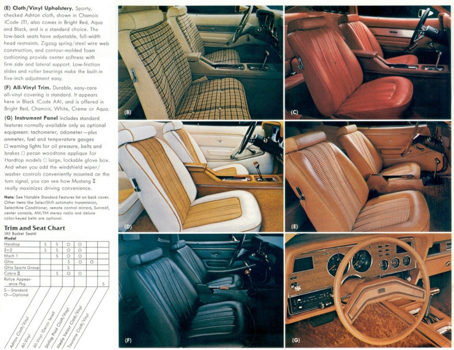 1977_Ford_Mustang_II_rev-09