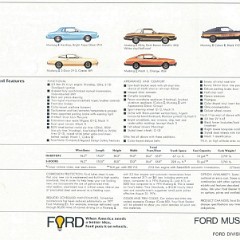 1977_Ford_Mustang_II_rev-12