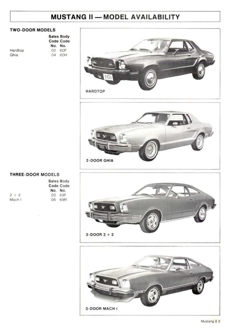 1978_Ford_Mustang_II_Dealer_Facts-04