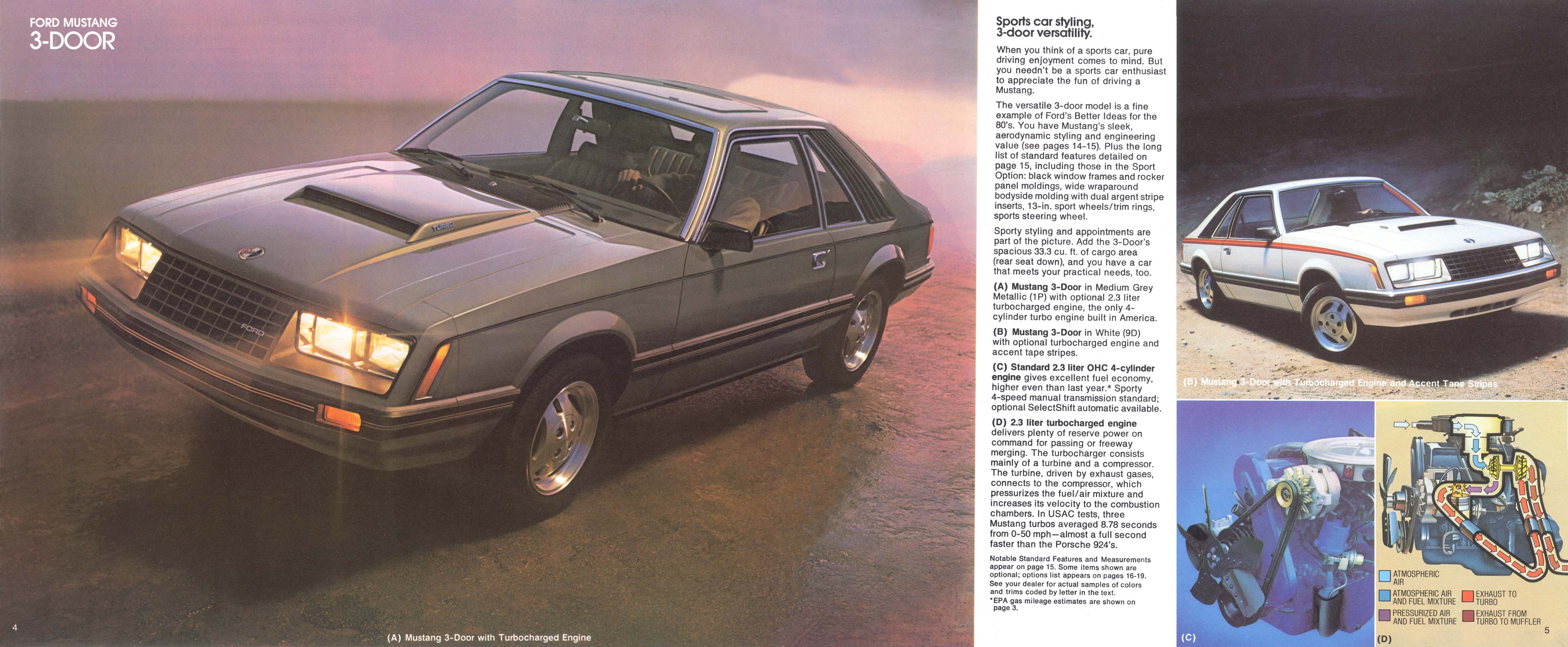 1980_Ford_Mustang_Rev-04-05
