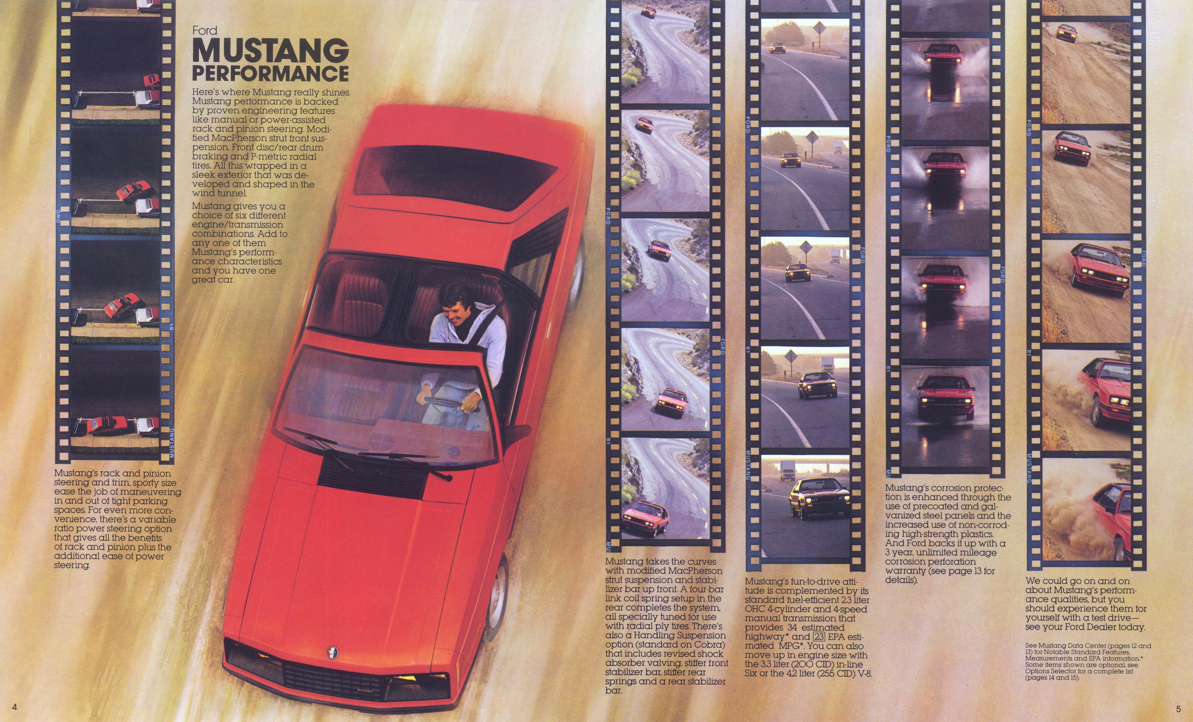 1981_Ford_Mustang_Rev1-04-05