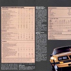 1983_Ford_Mustang-20-21