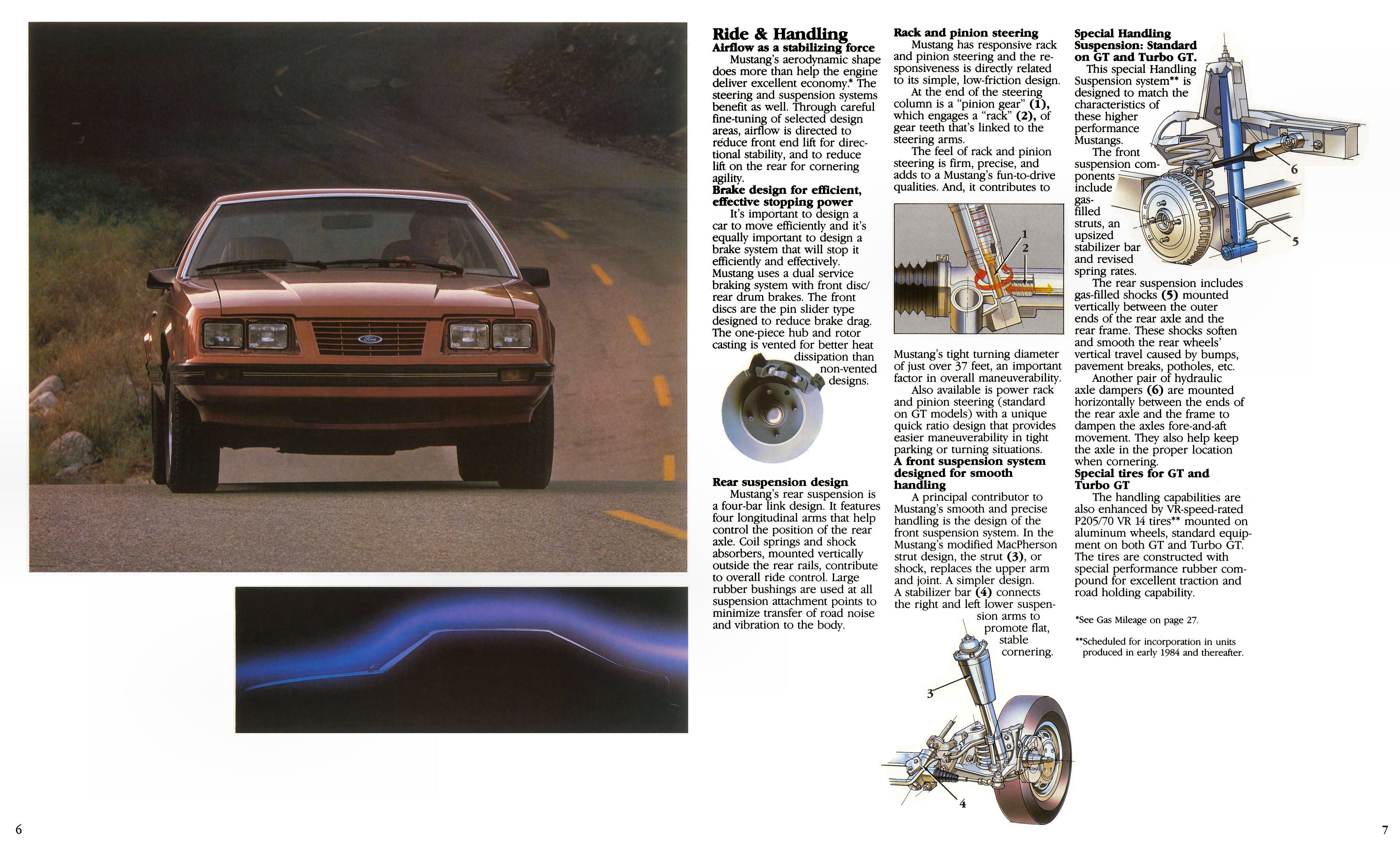 1984_Ford_Mustang_Rev-06-07