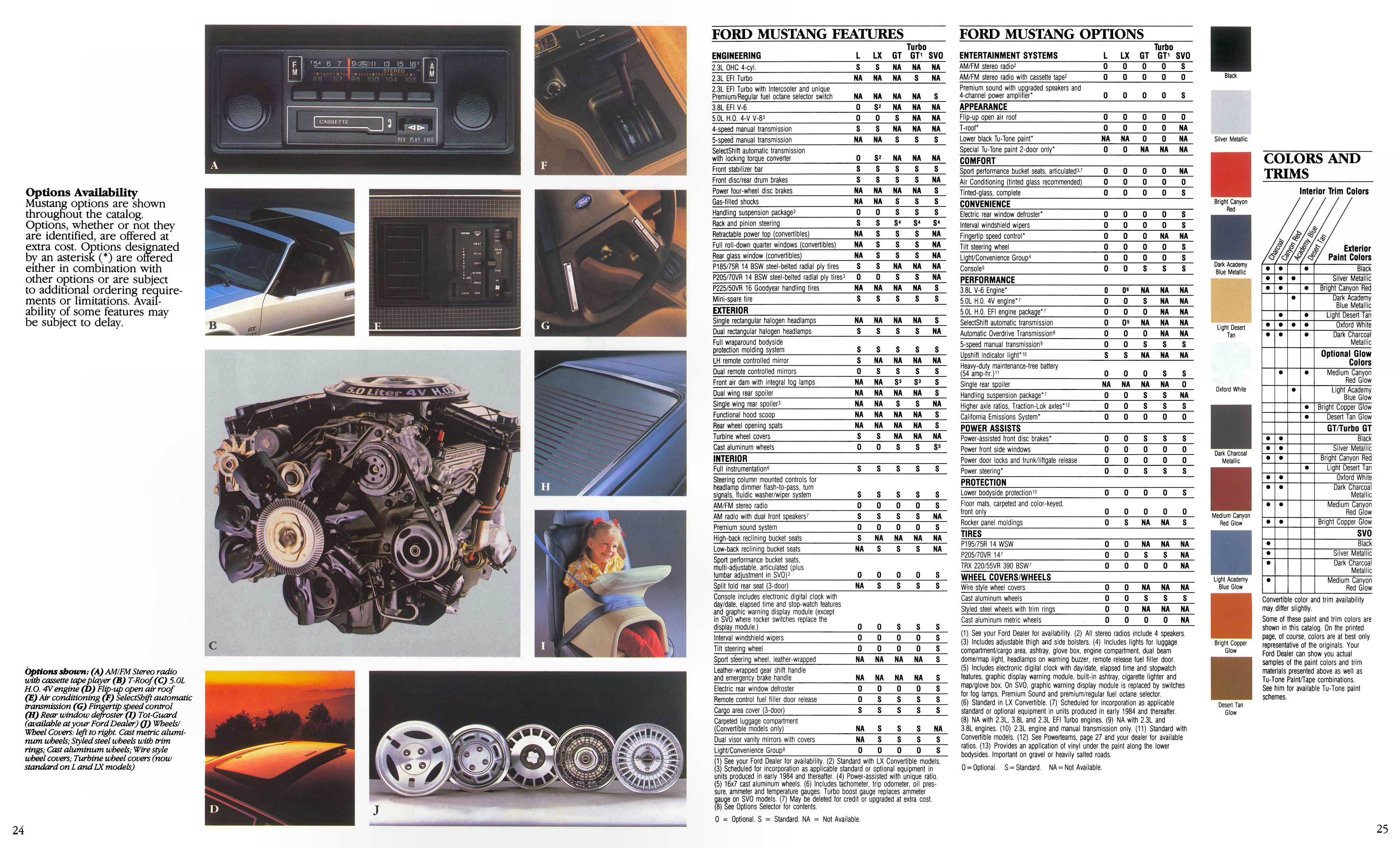 1984_Ford_Mustang_Rev-24-25