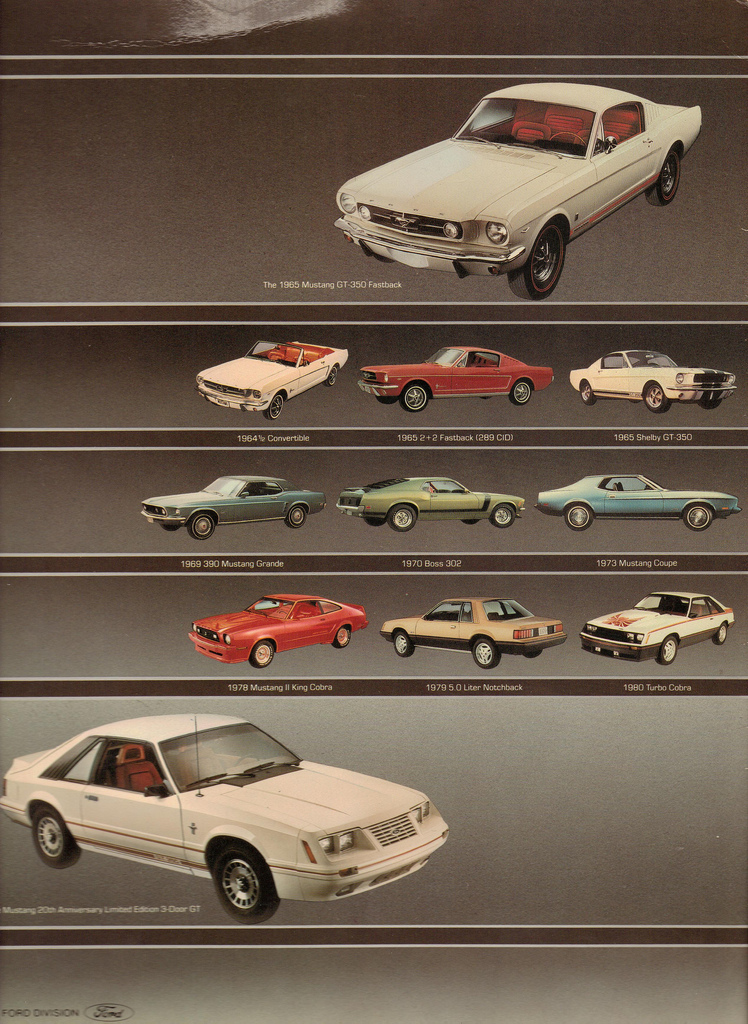1984_Ford_Mustang_Press_Kit-05