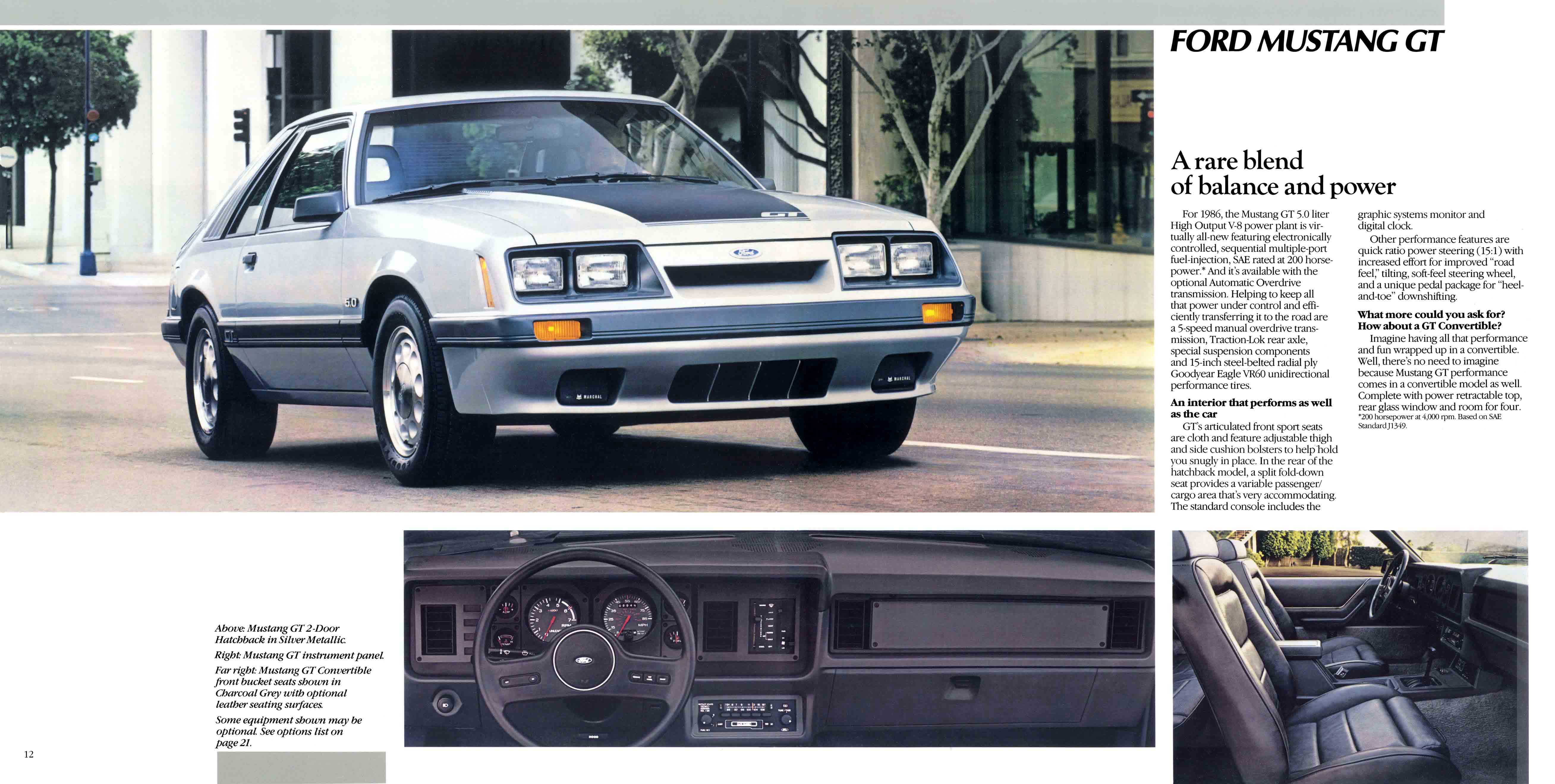 1986_Ford_Mustang-12-13