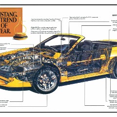 1994_Ford_Mustang_Foldout-02-03-04