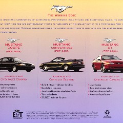 1997_Ford_Mustang_Salesman_Folder-05