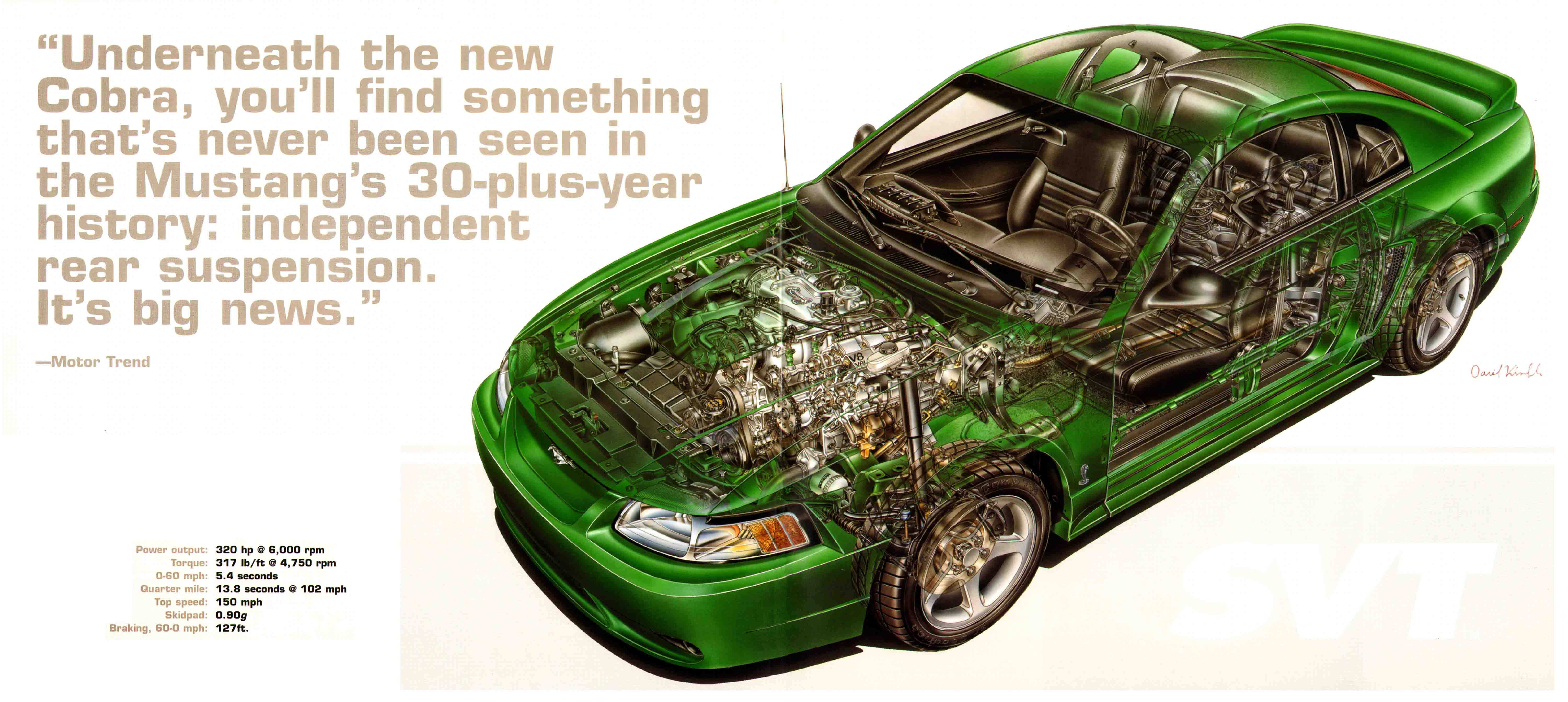 1999_Ford_SVT_Mustang_Cobra-10-11
