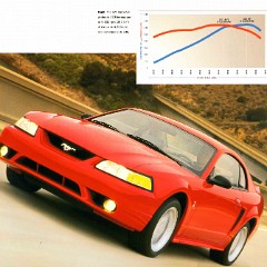 1999_Ford_SVT_Mustang_Cobra-07