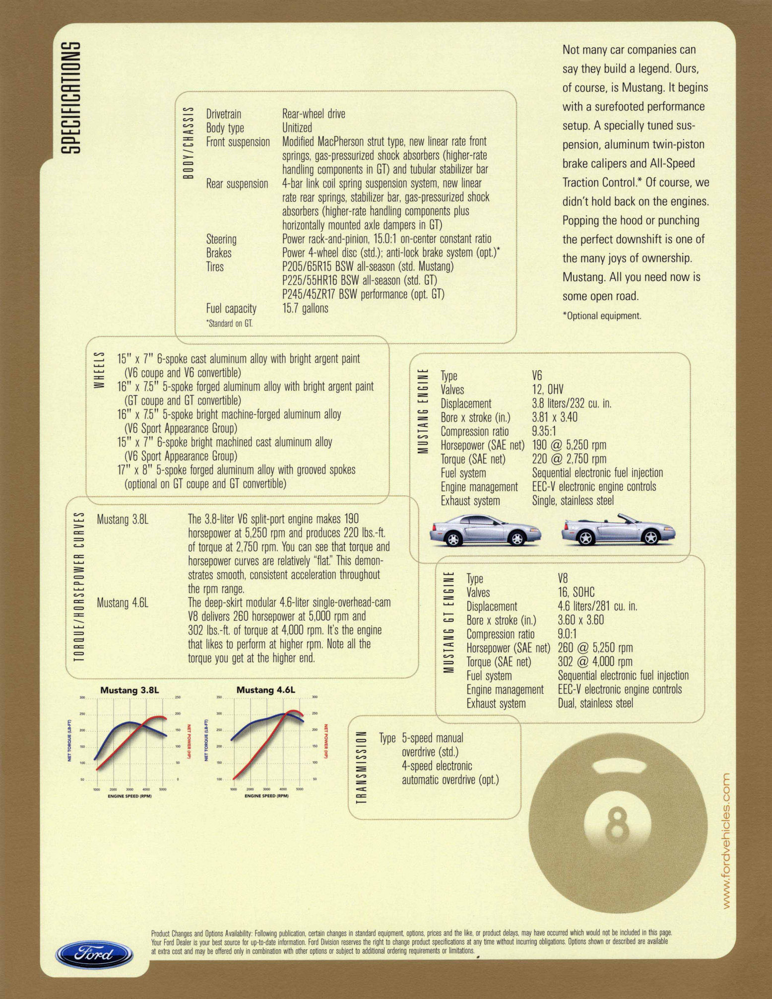 2000_Ford_Mustang_Data_Sheet-02