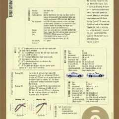 2000_Ford_Mustang_Data_Sheet-02