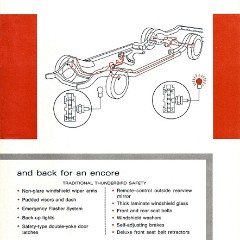 1967_Thunderbird_Key_Features-07