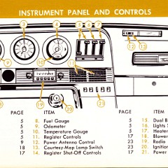 1967_Thunderbird_Owners_Manual-04