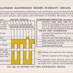 1967_Thunderbird_Owners_Manual-46