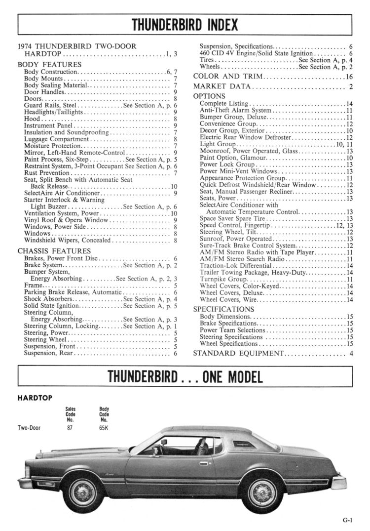 1974_Ford_Thunderbird_Facts-08