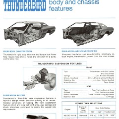 1974_Ford_Thunderbird_Facts-05